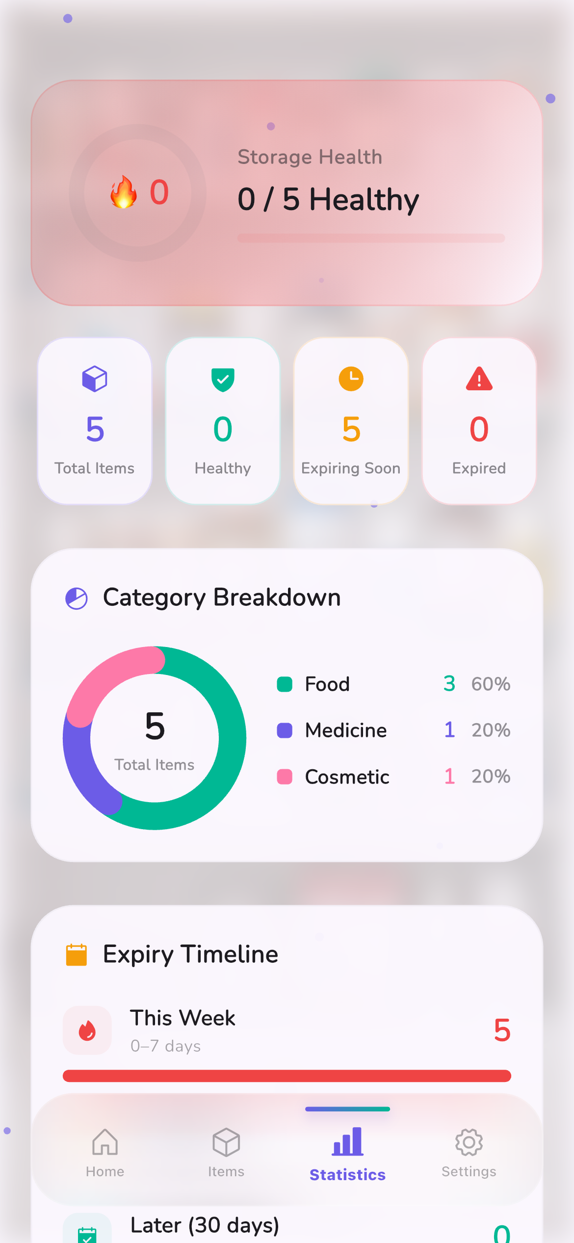 Expiry Tracker - Reminders